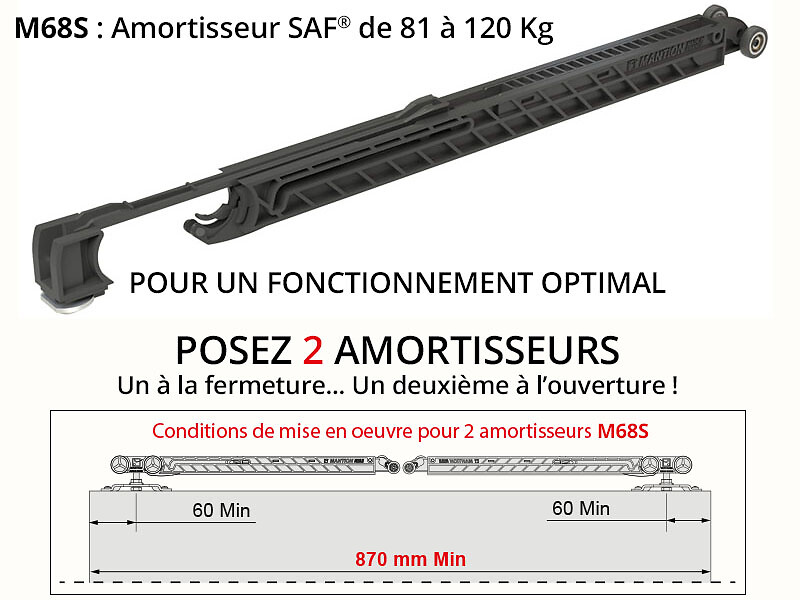 Système de butée amortisseur Système de butée amortisseur