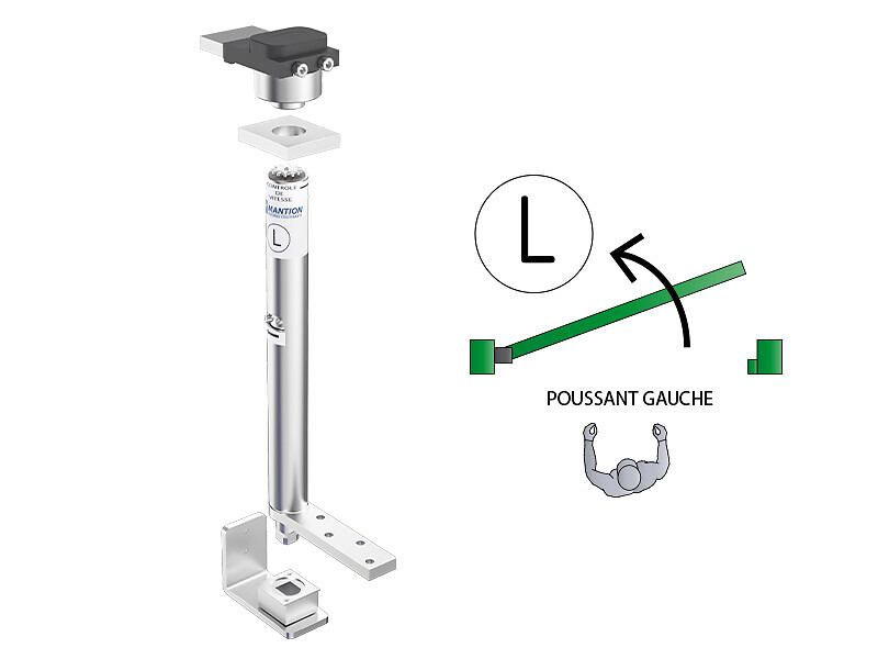 Kits pivots ferme-porte pour portillons