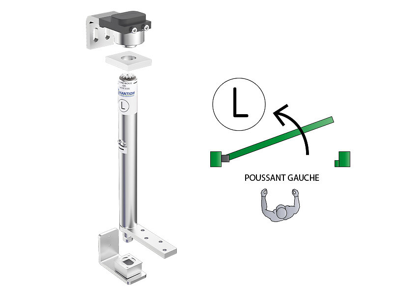 Kits pivots ferme-porte pour portillons